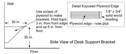 Office Plans Side View