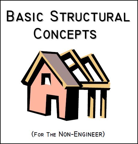 Basic Structural Concepts eBook